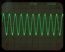 Oscilloscopes