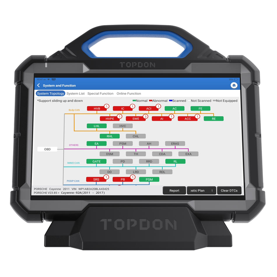 TOPDON Phoenix Max w/Scope
