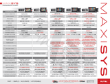 Autel Maxisys Ultra - Diagnostic Scan Tool With Adas