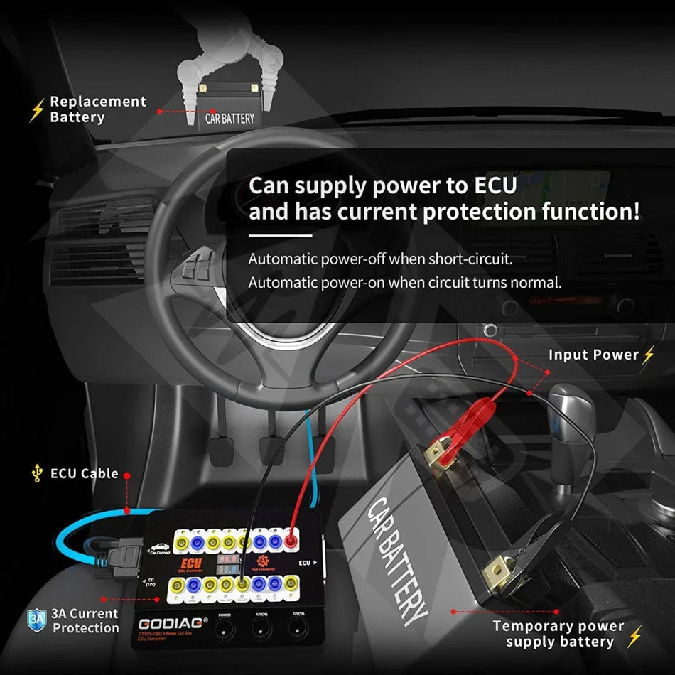 Godiag Gt100+ Obd2 Breakout Box And Ecu Bench Tool