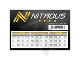 Nitrous Keys - Complete Mfk Set (Heads Blades And Transponder Chips)
