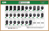 Nitrous Keys - Gm Remotes Starter Bundle (27 Pieces)