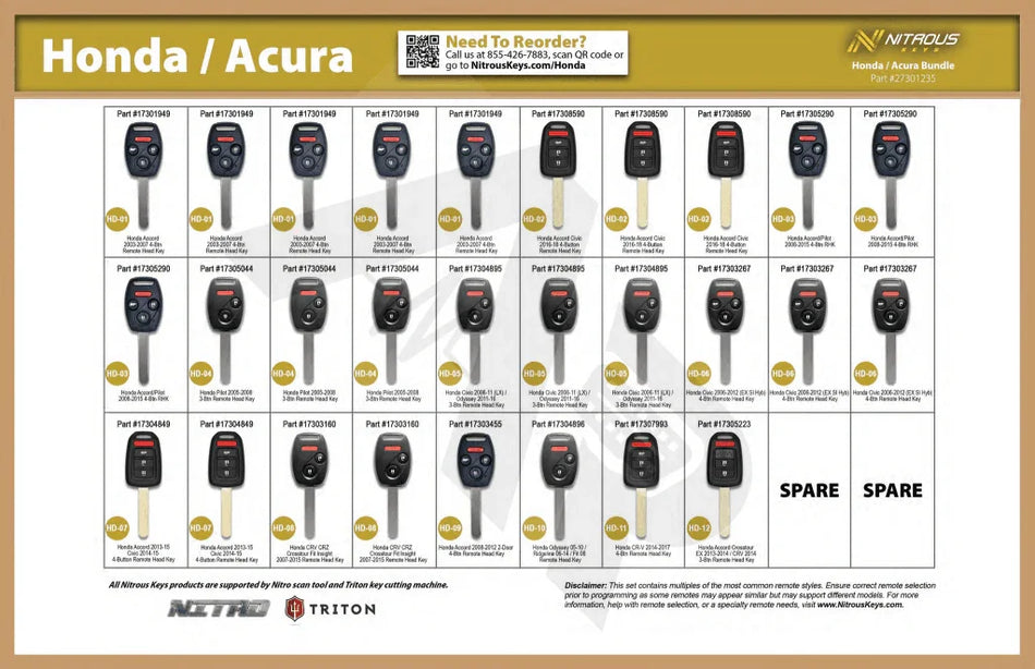 Nitrous Keys - Honda/acura Remotes Starter Bundle (28 Pieces)