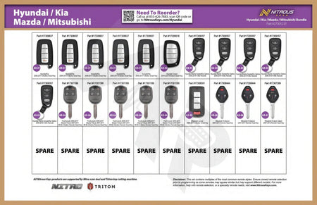 Nitrous Keys - Hyundai/kia/mazda/mitsubishi Remotes Starter Bundle 20 Pieces