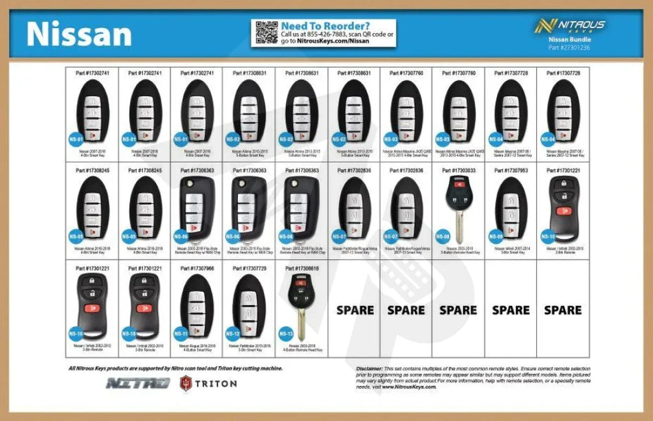 Nitrous Keys - Nissan Remotes Starter Bundle (23 Pieces)